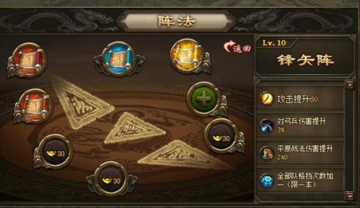 攻城掠地阵法怎么分配 攻城掠地阵法怎么分配