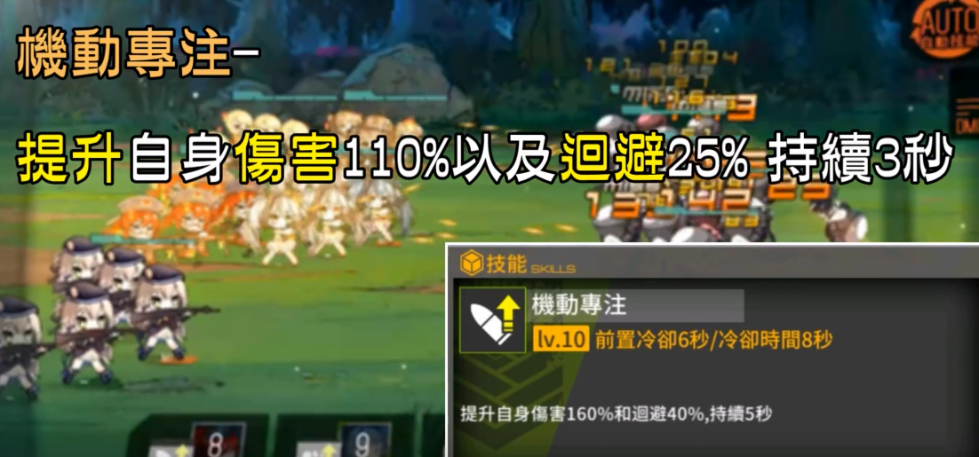 少女前线蜜獾值得练吗