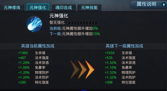 乱斗西游2元神加什么好