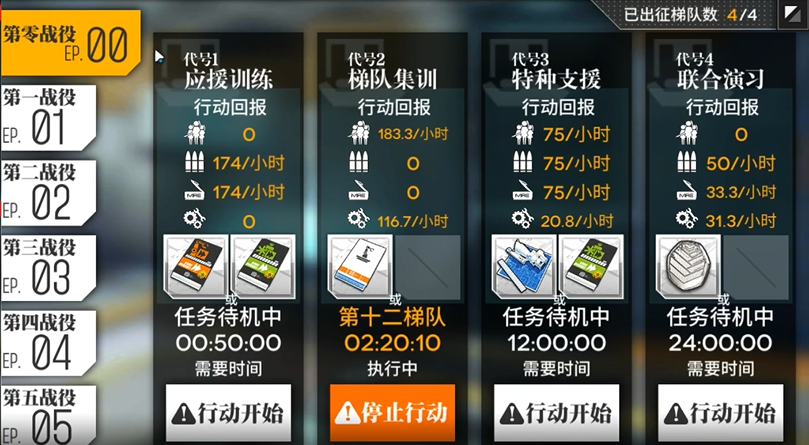 少女前线哪些关卡送经验书