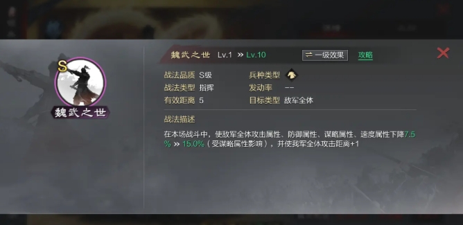 率土之滨新手中曹操怎么打