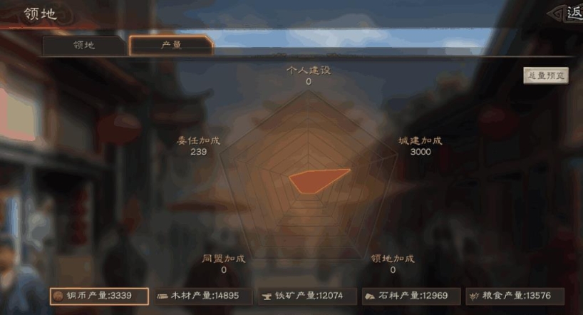 三国志战略版s2铜币怎么赚