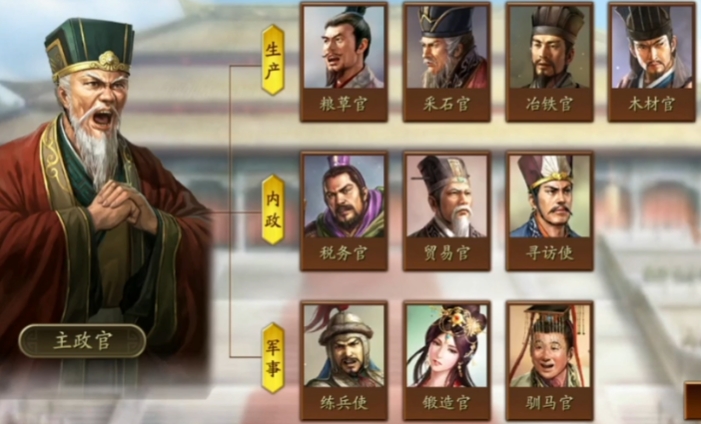 三国志战略版怎么快速增加产量