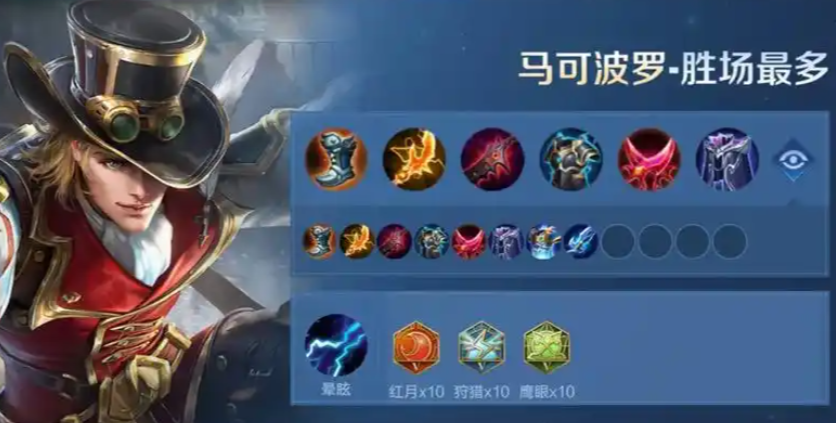 王者荣耀铠马可波罗怎么出装