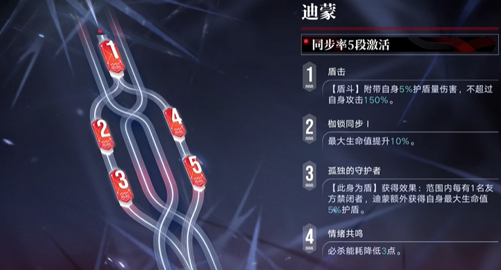 无期迷途迪蒙怎么培养