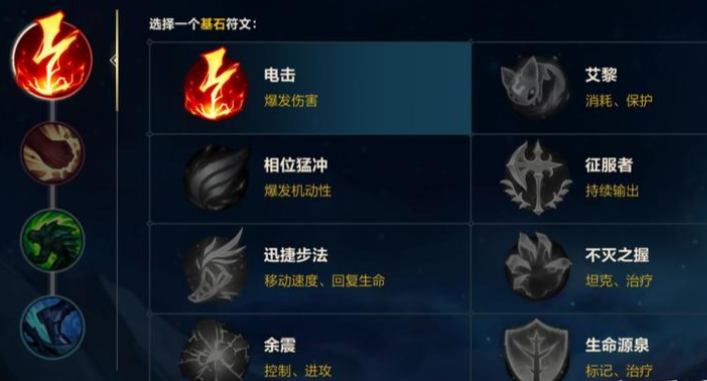 英雄联盟手游洛带什么天赋