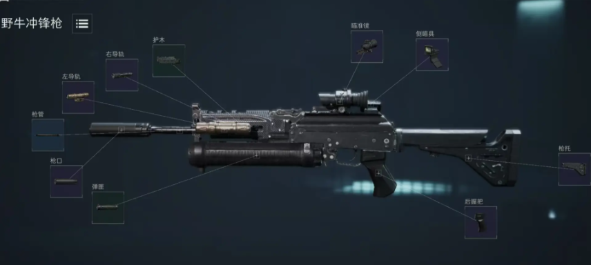 三角洲行动装备怎么选