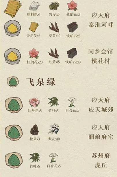 江南百景图探险染料在哪