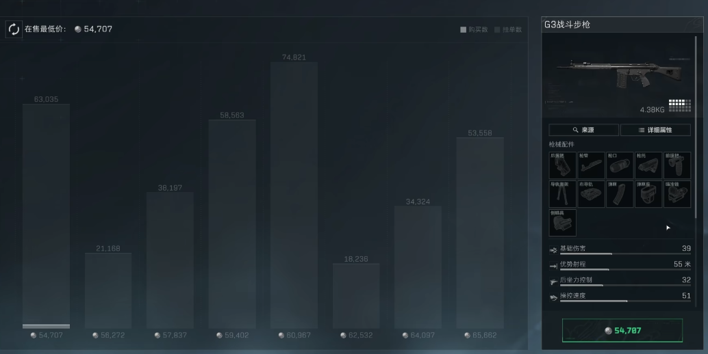 三角洲行动售楼办公室在哪里