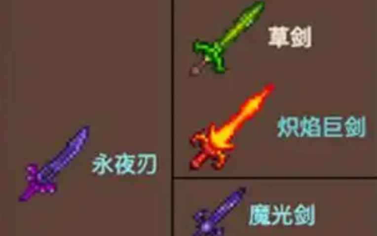 泰拉瑞亚永夜之刃怎么合成