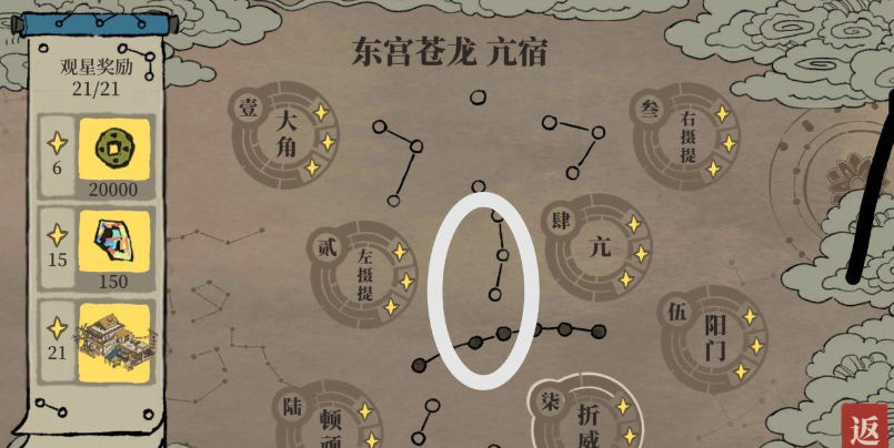 江南百景图哪个人物强