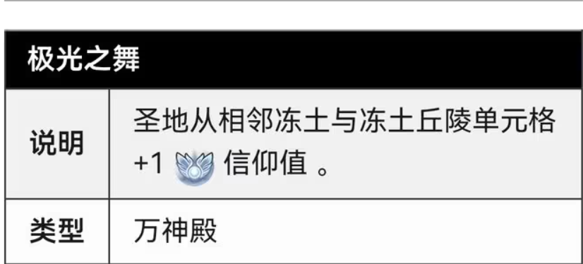 文明6信仰选择什么好