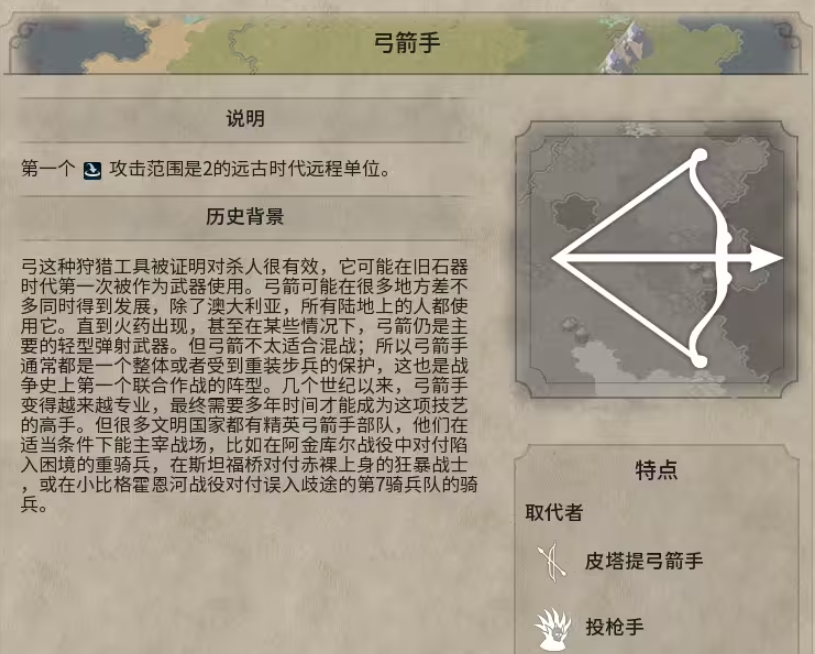 文明6武力征服如何实现