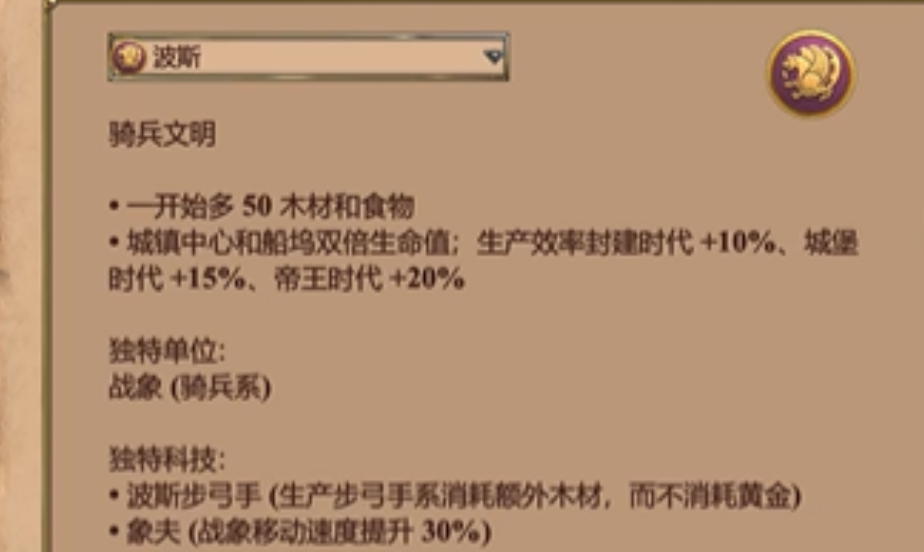 帝国时代2哪些国家厉害一点