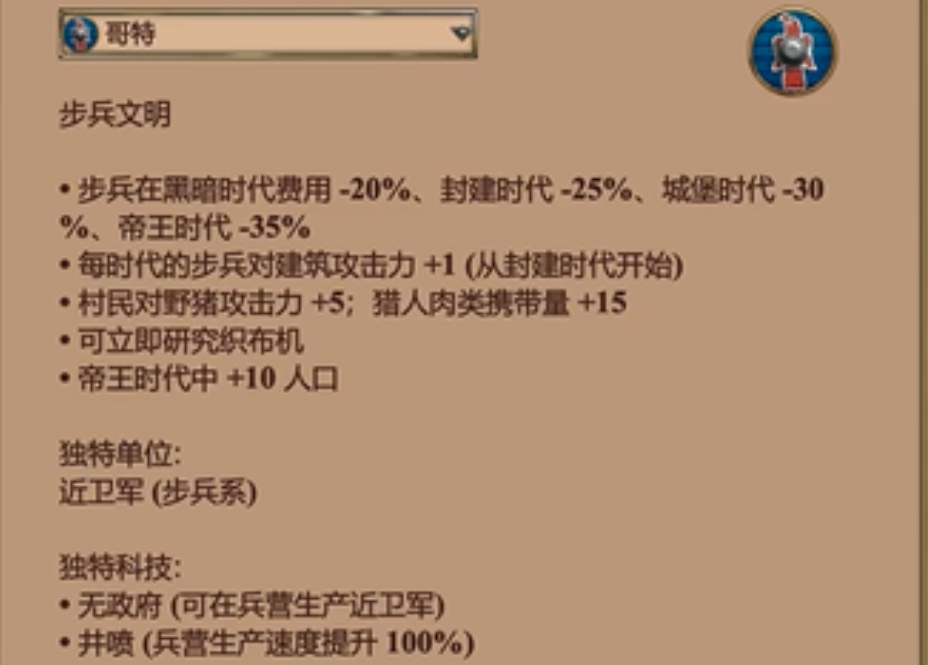 帝国时代2哪些国家厉害一点