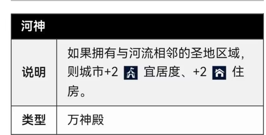 文明6朱棣万神殿选什么
