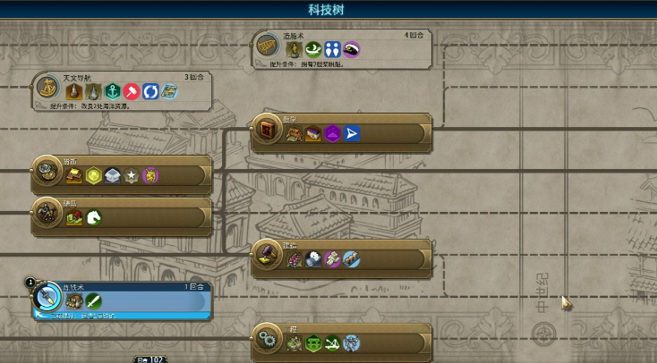 文明6新手打什么难度