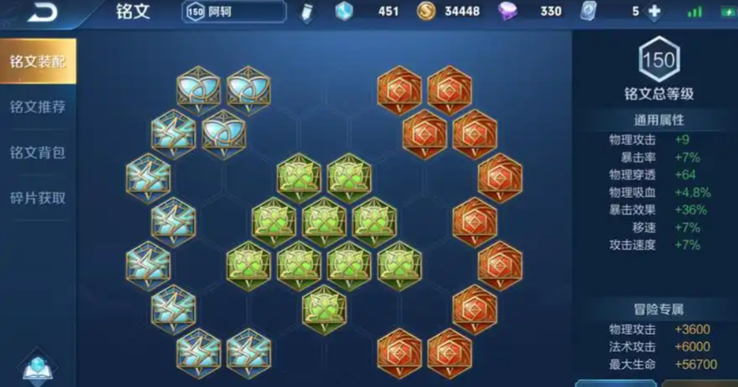 王者荣耀阿轲出装和铭文带暴击怎么搭配 王者荣耀阿轲出装和铭文带暴击怎么搭配