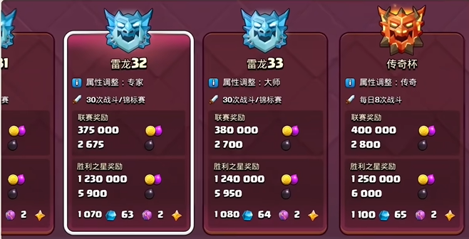 部落冲突如何获得炮兵