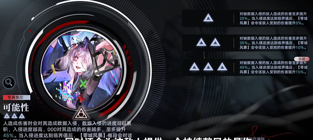 无期迷途000前期适合培养吗 无期迷途000前期适合培养吗