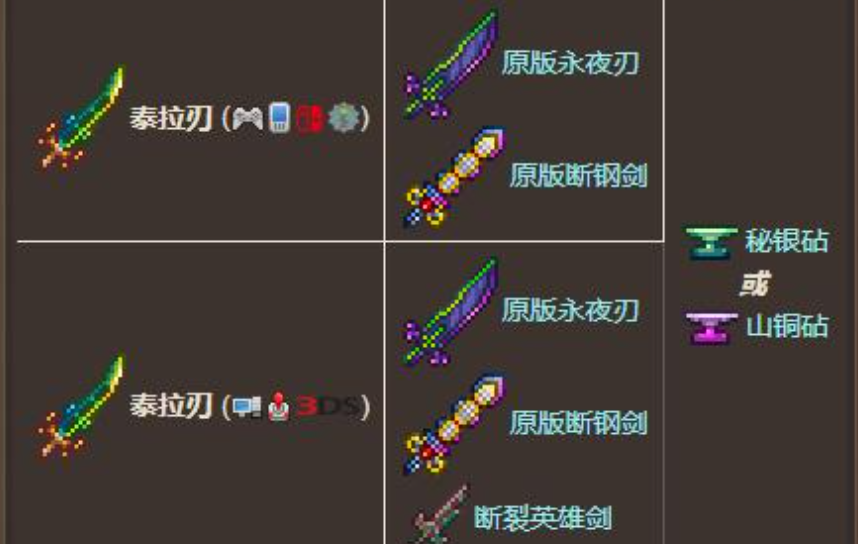 泰拉瑞亚泰拉之刃怎么做