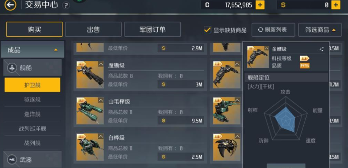 第二银河交易中心怎么卖东西 第二银河交易中心怎么卖东西