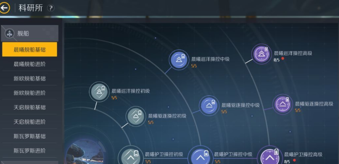 第二银河科研队列怎么增加