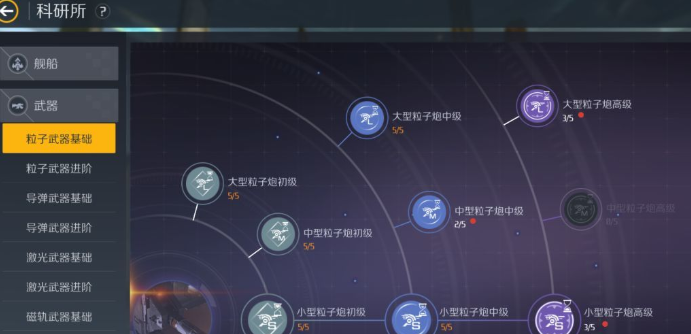 第二银河科研队列怎么增加